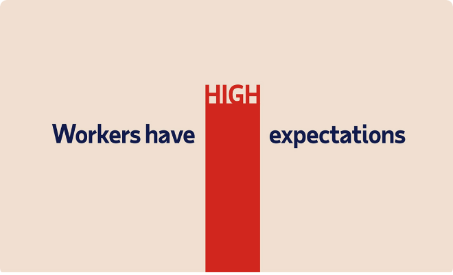 What do workers expect from employers today? 